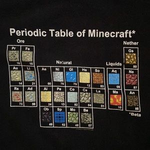 Minecraft Periodic cotton T Tee shirt mens black Large (Mojang Jinx) Tagless